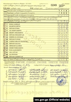 ამ შემაჯამებელ ოქმს არ მოჰყვება არც განმარტებითი ბარათი და არც შესწორების ოქმი. არც მის გადათვლას ჩქარობენ.