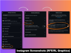Ograničavanje političkog sadržaja se može isključiti u nekoliko koraka.