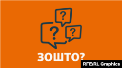 Поткаст Зошто