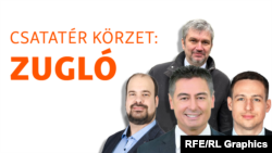 Csatatérkörzetek: Zugló