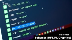 Un sub-domeniu al site-ului TRASSIR duce la o companie din Moscova.