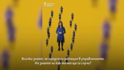 Обяснено. Как точно ще се случи ротацията