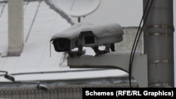 Hikvision kamere u Kijevu