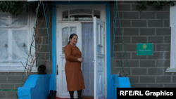 Familia Veronicăi Mocan are instalat acasă un boiler conectat la un colector solar, care încălzește apa de la soare.