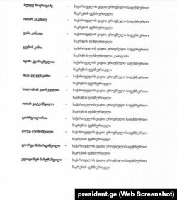 პრეზიდენტის განკარგულება ღირსების ორდენით დაჯილდოების შესახებ