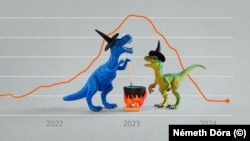 A kép illusztráció, nem boszorkánydinoszauruszok fokozzák a magyarországi inflációt