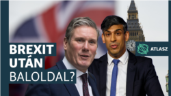 Elemző: „A Konzervatívok most élik át azt, amit az MSZP 2010 előtt”