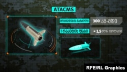 ATACMS-ის ტექნიკური მახასიათებლები