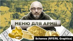 Pojavile su se spekulacije o sudbini ministra odbrane Oleksija Reznikova.