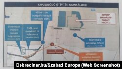 A MotoGP-pálya helyett tervezett beruházások Hajdúnánáson. Részlet a debreciner.hu szerkesztőségébe ismeretlen feladó által postán küldött anyagból