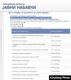 Принт скрин од јавната набавка склучена во 2021 година за одржување на софтвер за полагање испити за државни институции