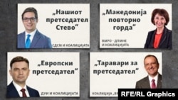 Слогани на претседателски кандидати за избори 2024 година