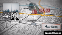 Rákosrendező-projekt, Budapest