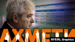 Претседателот на Демократската унија за интеграција, Али Ахмети