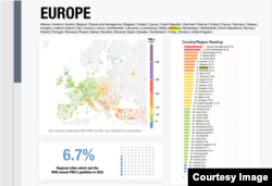 R. Moldova se situează printre țările europene unde calitatea aerului este dintre cele mai proaste, potrivit experților organizației elvețiene IQAir.