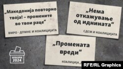 Слогани на политички партии за избори 2024 година