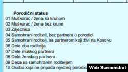 Dukja e një pyetësori, 25 prill 2024