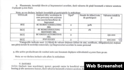 Datele publice la nivelul anului 2009 despre agoniseala familiei judecătoarei Mazilu.