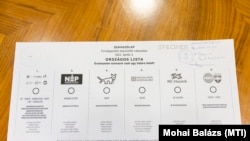 Országos pártlistás szavazólap mintája a Nemzeti Választási Bizottság (NVB) ülésén 2022. március 3-án