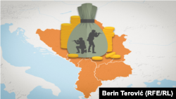 Srbija ubjedljivo najviše ulaže u vojsku na Zapadnom Balkanu