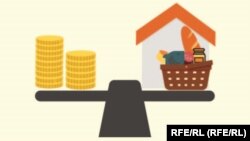 U Hrvatskoj najviši, a Kosovu najniži troškovi života na Zapadnom Balkanu