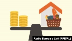 Kosova me koston më të lirë të jetesës në Ballkanin Perëndimor