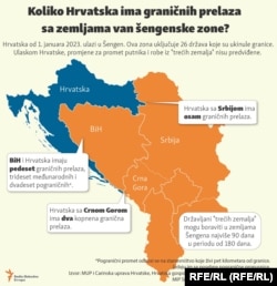 Objavljeno 9. decembra 2022.