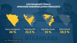 TV Liberty: 16 dana aktivizma 