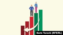 Rekordan pad očekivanog životnog vijeka u SAD-u