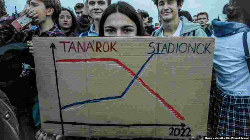 Sok diák szerint a táblán látható trendeket jó volna megfordítani.