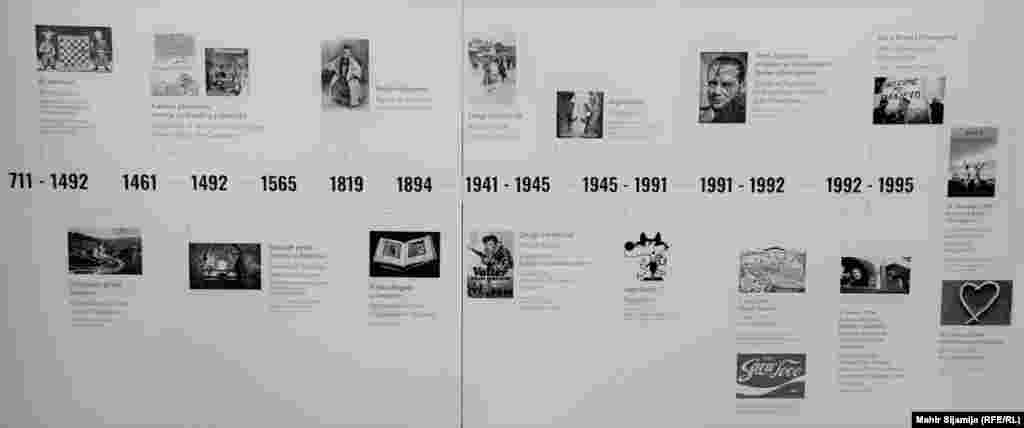 Izložba prati historiju grada Sarajeva, od dolaska Jevreja iz Al-Andalusa, spašavanja knjige Hagade, pomoći koju su Jevreji dobili od muslimana i kršćana tokom Holokausta, ali i one koju su oni pružili drugima dok su bili pod opsadom za vrijeme rata u Bosni i Hercegovini.