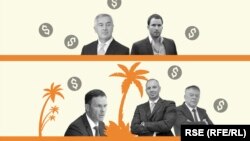 Junaci 'Pandora papira' sa Zapadnog Balkana 