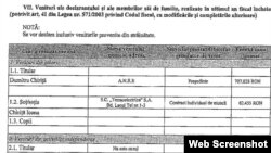 Veniturile nete ale directorului