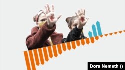 Visszaesett a demokrácia Magyarországon