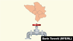 Put gasa Turskim tokom za Balkan