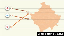Votat për zgjedhjet lokale 2017-2021