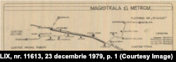 În prezent, metroul bucureștean are cinci magistrale, cu o lungime totală de 77 de kilometri și 63 de stații.