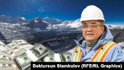 Тенгиз Болтурук.