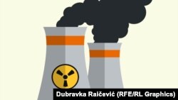 Nuklearna energija u Evropi