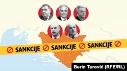 Ko je iz BiH pod američkim sankcijama zbog korupcije 