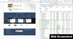 Во позадина на интернет страницата на Бирото за јавни набавки се копаа криптовалути. Нападот беше забележан на 19.10.2022 година.