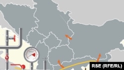 Južni koridor alternativa ruskom gasu za države Zapadnog Balkana