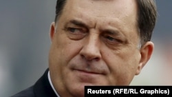 Milorad Dodik