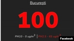 Senzorii Aerlive au măsurat în weekend un nivel de poluare record