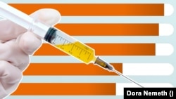 A vakcinák hatásossága