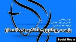 Fushata “Ku është emri im” në mediat sociale