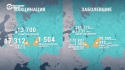 Сколько человек в мире получили вакцину от коронавируса