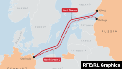 Мапа на „Северен поток 2“. 