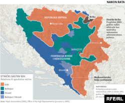 U slučaju federalizacije doći će do velikih turbulencija i problema kaže Mladen Bošnjak