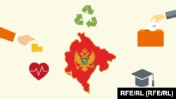 Program rada nove Vlade Crne Gore